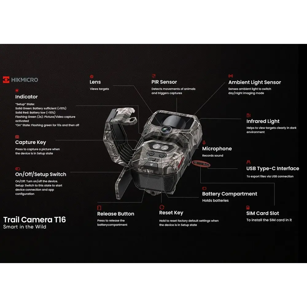 Wildlife Camera T16