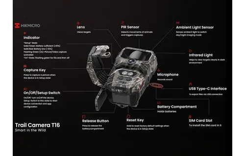 Wildlife Camera T16