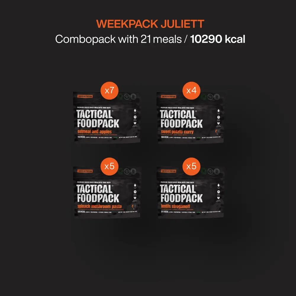 Weekpack Juliett