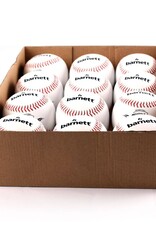 TS-1 Practice baseballs size 9", White, 1 dozen