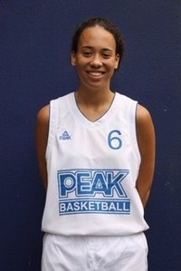 NBB en PEAK Sport gaan voor Dutch Angels U18 3x3 Team.