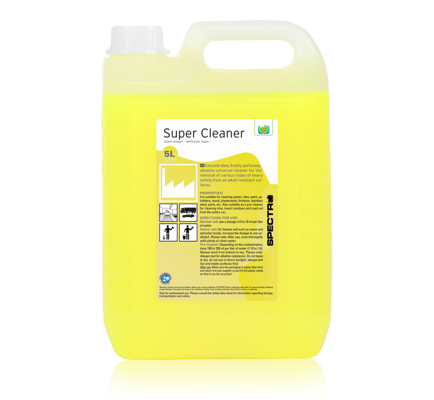 Professionele  Superreiniger Ontvetter