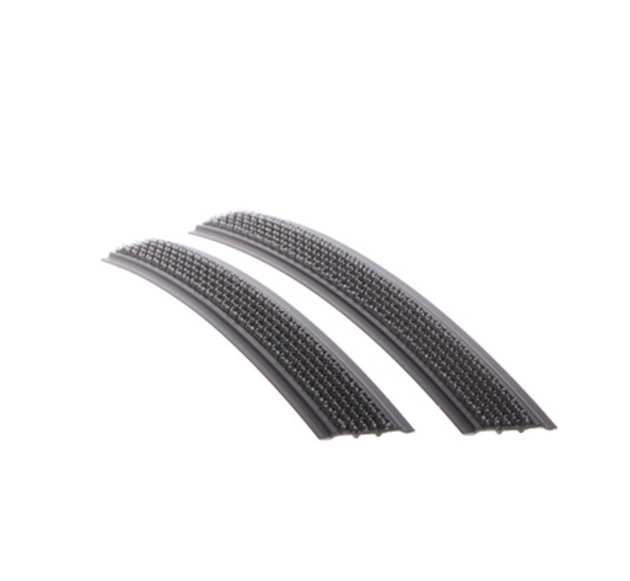 Klittebandset