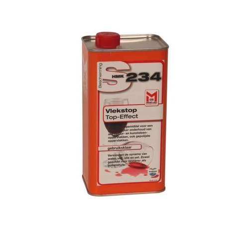 Moeller Stone Care x