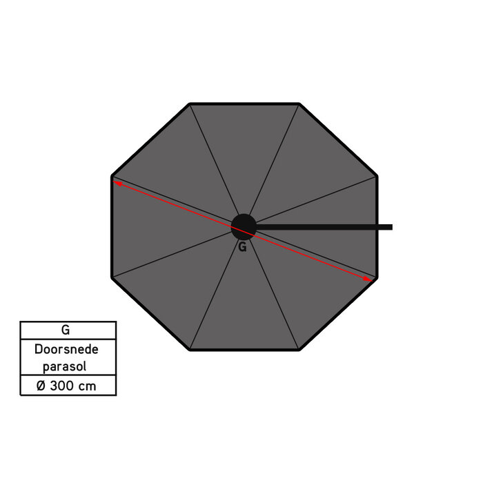 Platinum Platinum Voyager  Zweefparasol T1  3m. - Antraciet