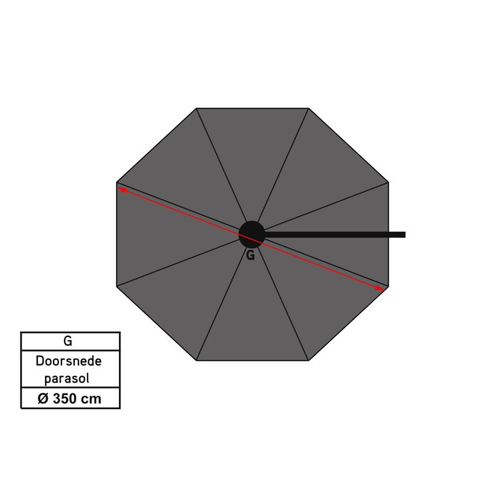 Platinum Platinum Challenger T2 Premium zweefparasol rond - Faded Black