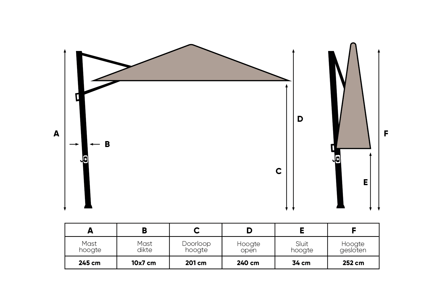 Perfect Shadow Perfect Shadow Eclipse zweefparasol 300x300 cm. Ultra - Antraciet/Urban Taupe