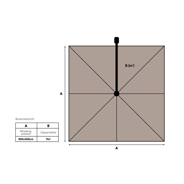 Perfect Shadow Perfect Shadow Eclipse zweefparasol 300x300 cm. Ultra - Antraciet/Urban Taupe