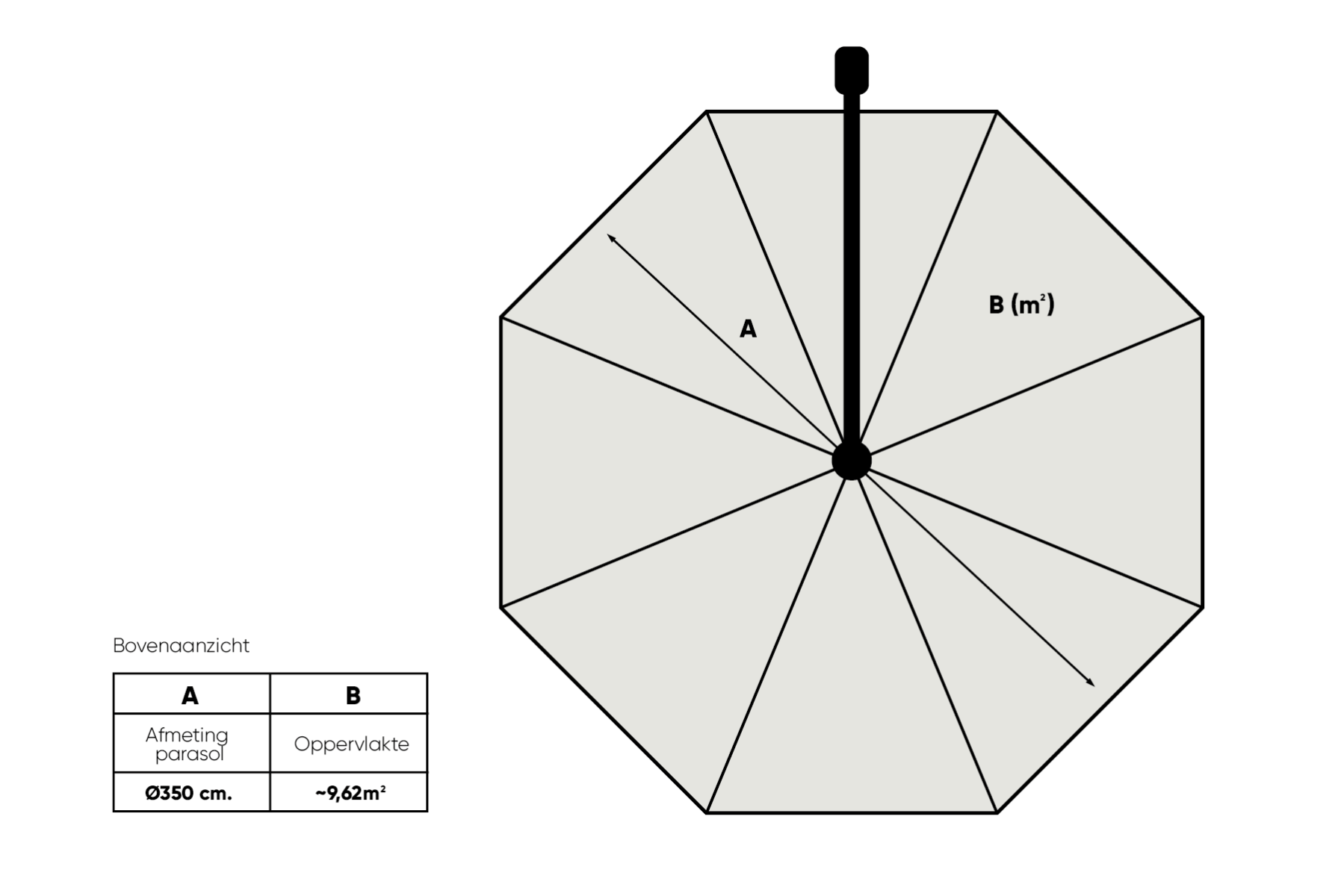 Perfect Shadow Perfect Shadow Eclipse ronde zweefparasol Ø350 cm. Ultra - Antraciet/Soft Sand