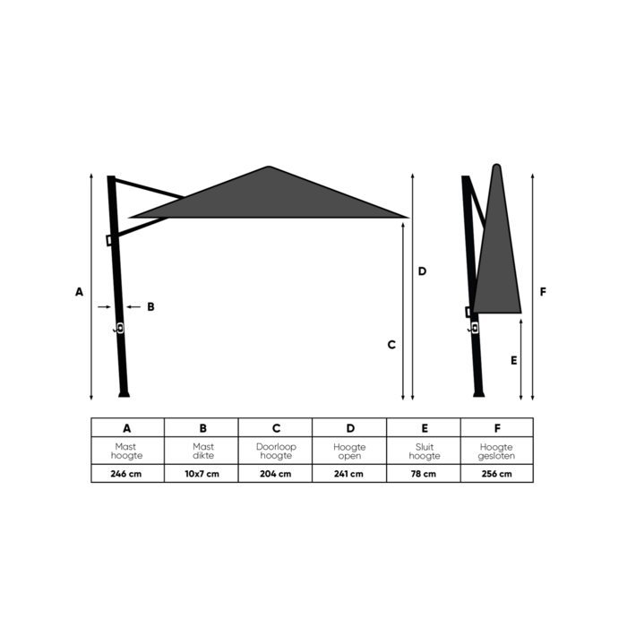 Perfect Shadow Perfect Shadow Eclipse ronde zweefparasol Ø350 cm. Ultra - Antraciet/Ash Black