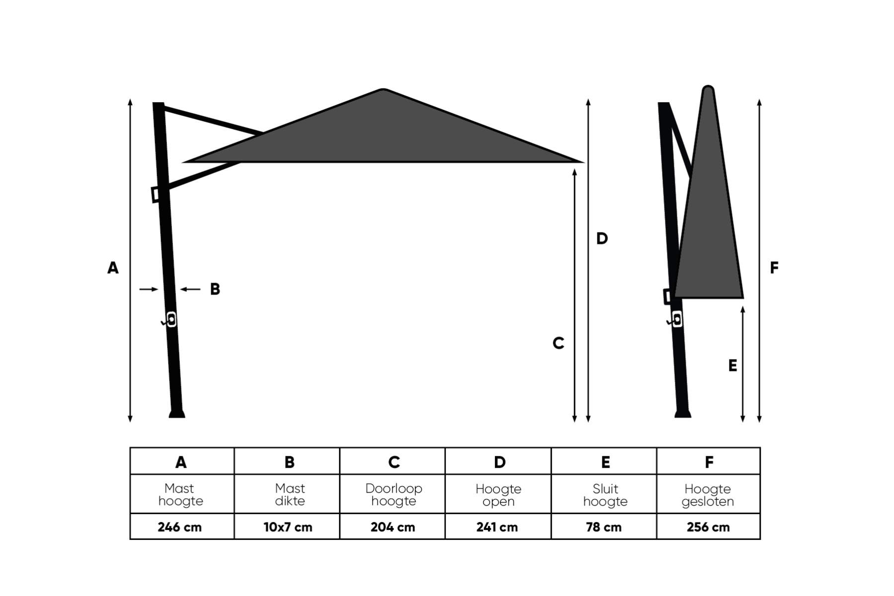 Perfect Shadow Perfect Shadow Eclipse ronde zweefparasol Ø350 cm. Ultra - Antraciet/Ash Black