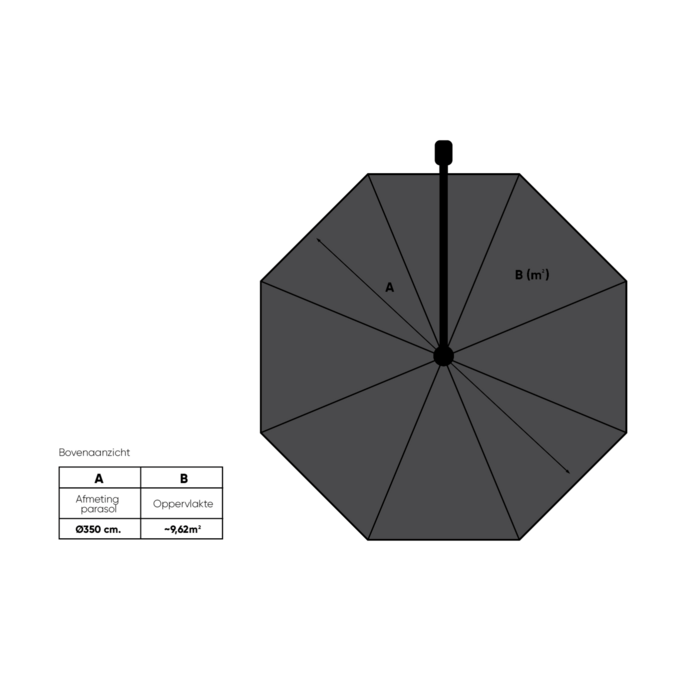 Perfect Shadow Perfect Shadow Eclipse ronde zweefparasol Ø350 cm. Ultra - Antraciet/Ash Black
