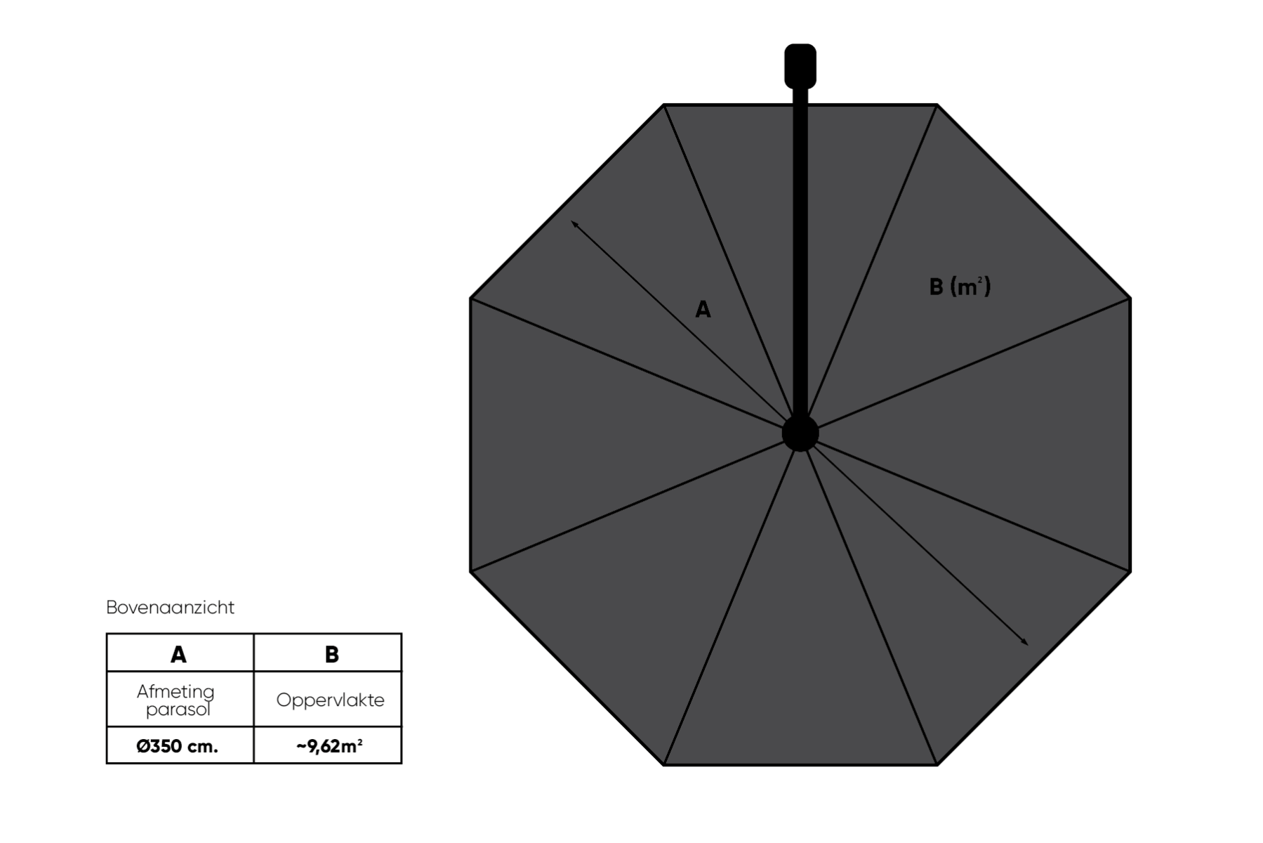 Perfect Shadow Perfect Shadow Eclipse ronde zweefparasol Ø350 cm. Ultra - Antraciet/Ash Black
