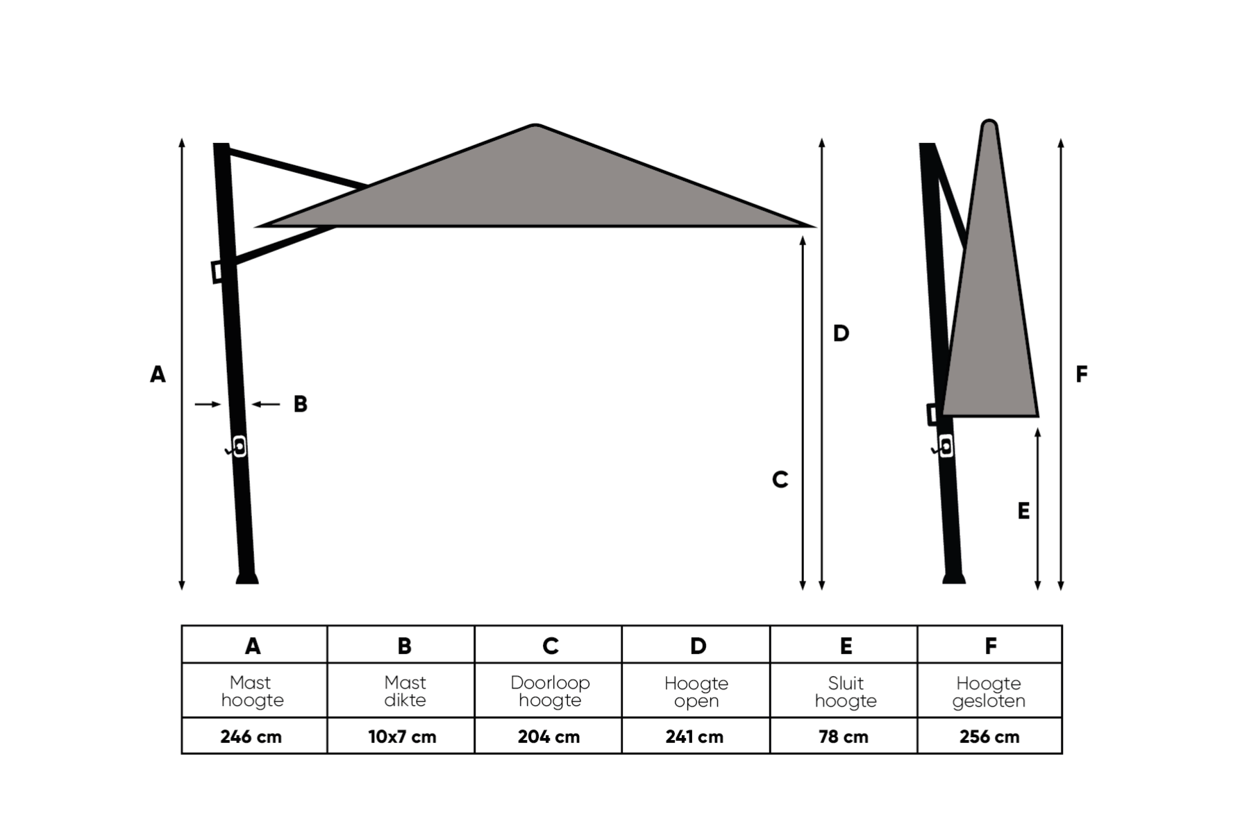 Perfect Shadow Perfect Shadow Eclipse ronde zweefparasol Ø350 cm. Ultra - Antraciet/Urban Taupe