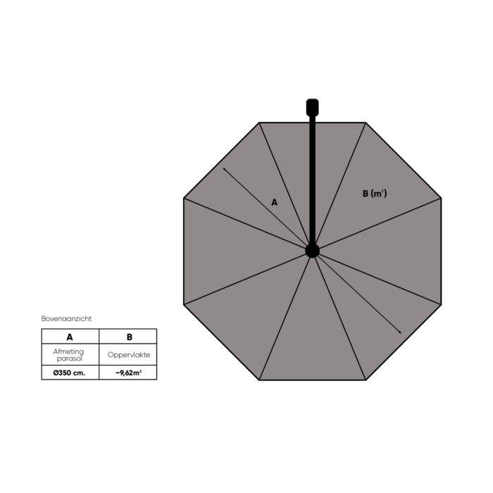 Perfect Shadow Perfect Shadow Eclipse ronde zweefparasol Ø350 cm. Ultra - Antraciet/Urban Taupe