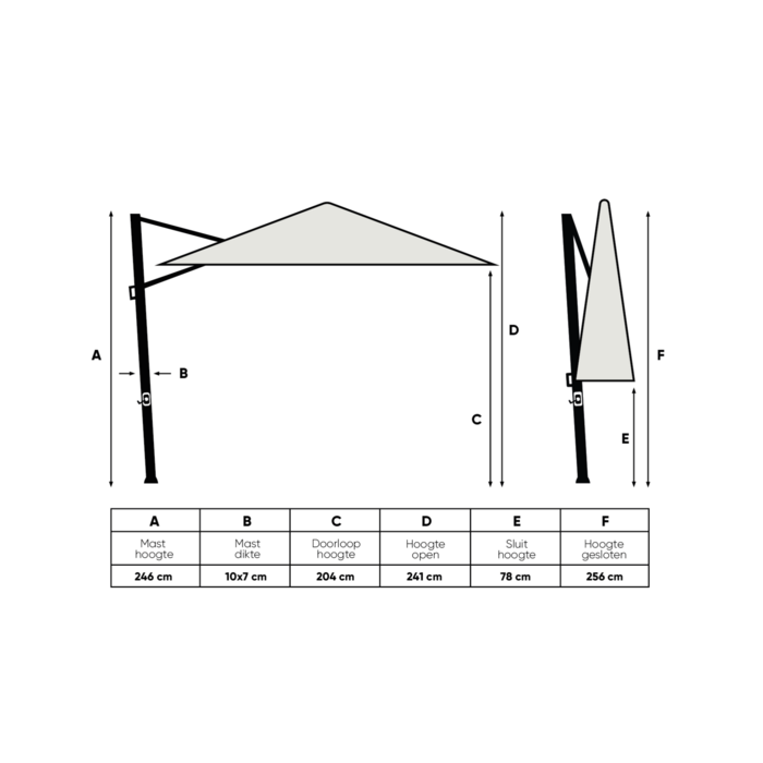 Perfect Shadow Perfect Shadow Eclipse ronde zweefparasol Ø350 cm. Ultra - Latte/Soft Sand