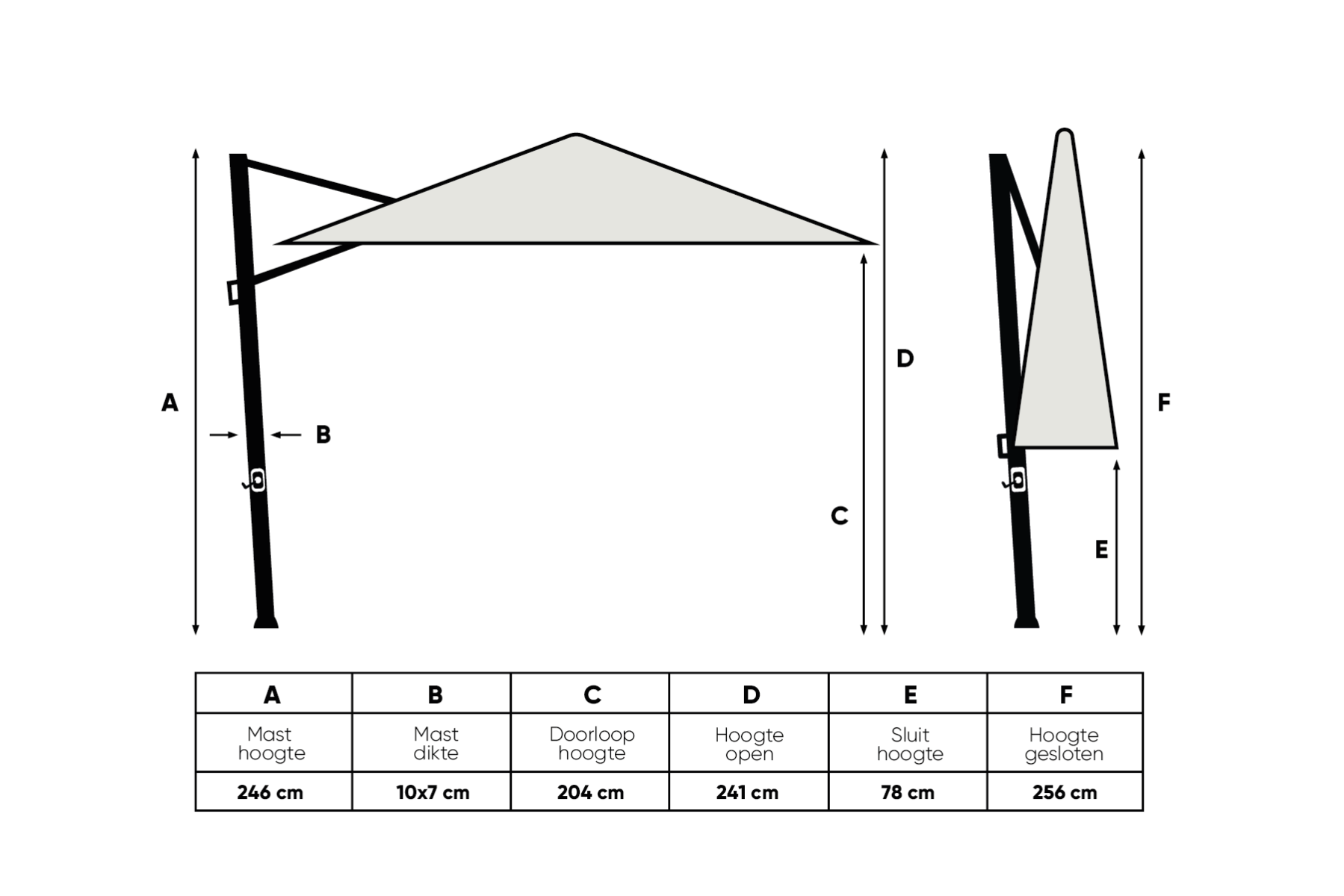 Perfect Shadow Perfect Shadow Eclipse ronde zweefparasol Ø350 cm. Ultra - Latte/Soft Sand