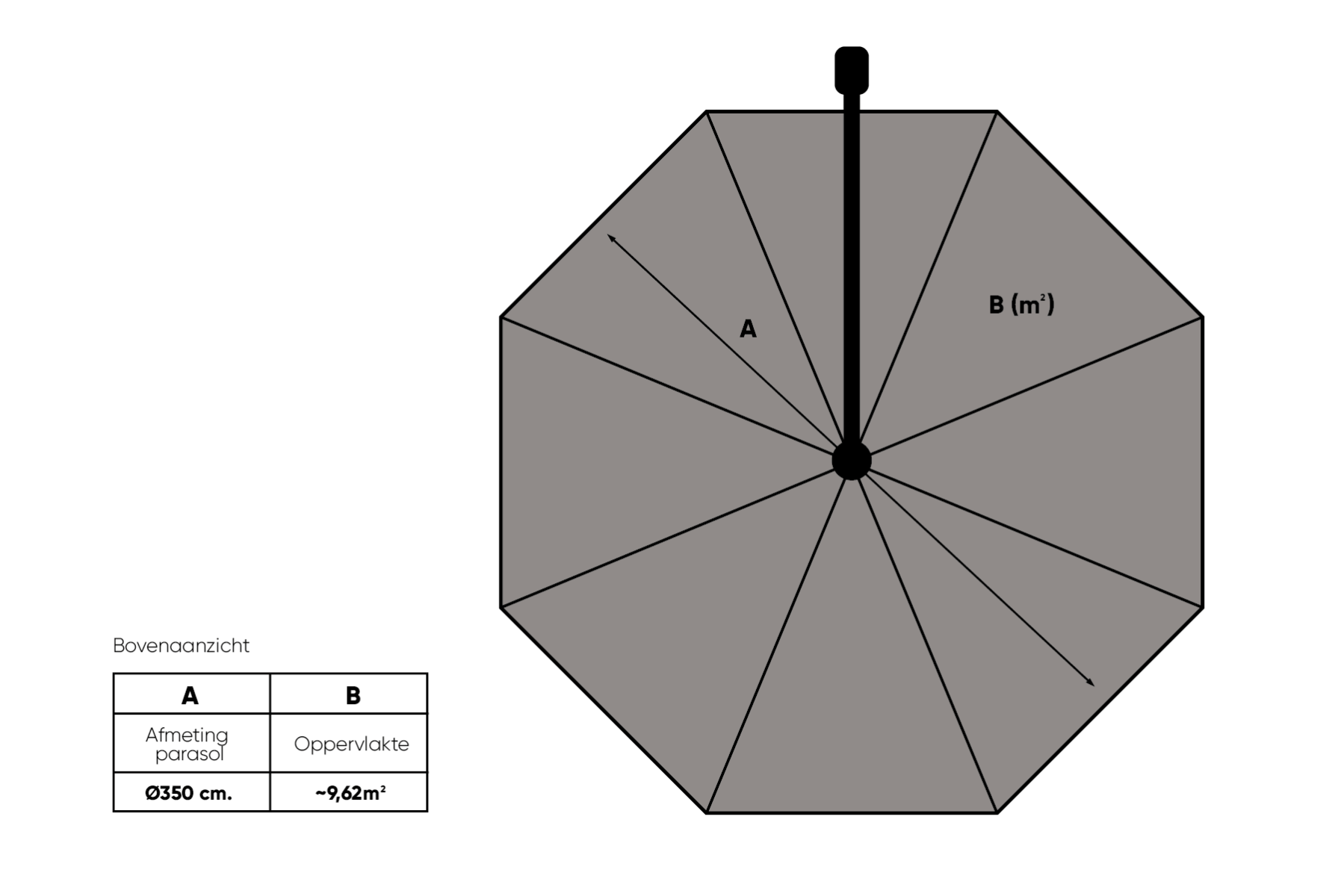 Perfect Shadow Perfect Shadow Eclipse ronde zweefparasol Ø350 cm. Ultra - Latte/Urban Taupe