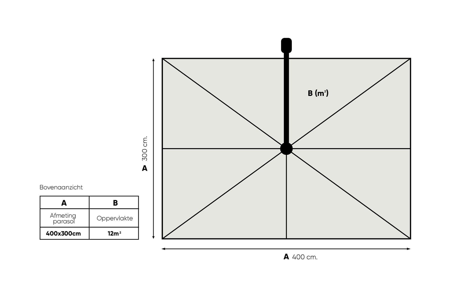 Perfect Shadow Perfect Shadow Eclipse zweefparasol 400x300 cm. Ultra - Antraciet/Soft Sand - Copy