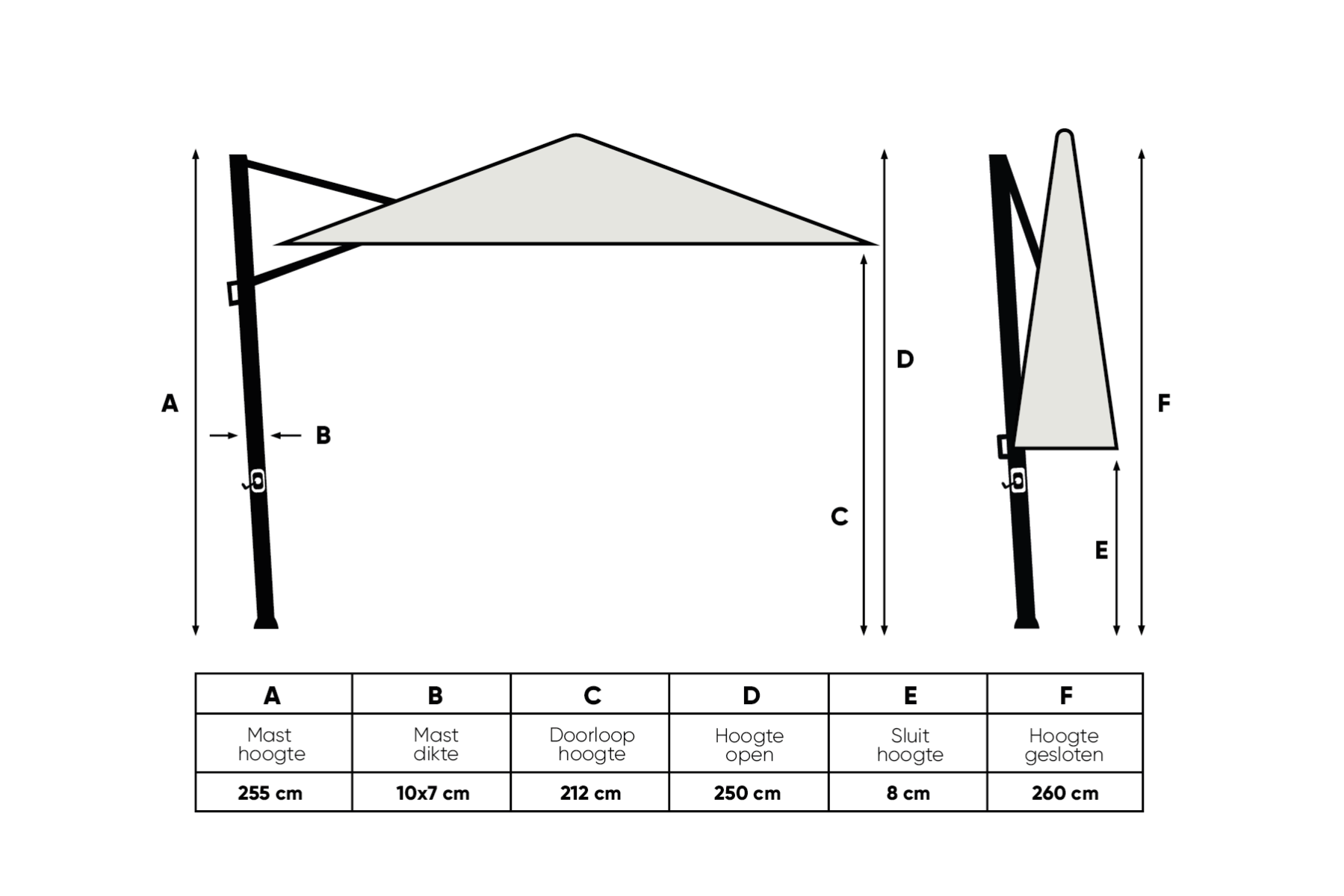 Perfect Shadow Perfect Shadow Eclipse zweefparasol 400x300 cm. Ultra - Antraciet/Soft Sand - Copy