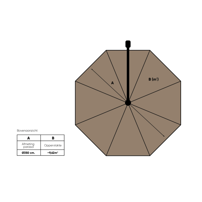 Perfect Shadow Perfect Shadow Luna ronde zweefparasol Ø350 cm. Flex+ - Antraciet/Taupe