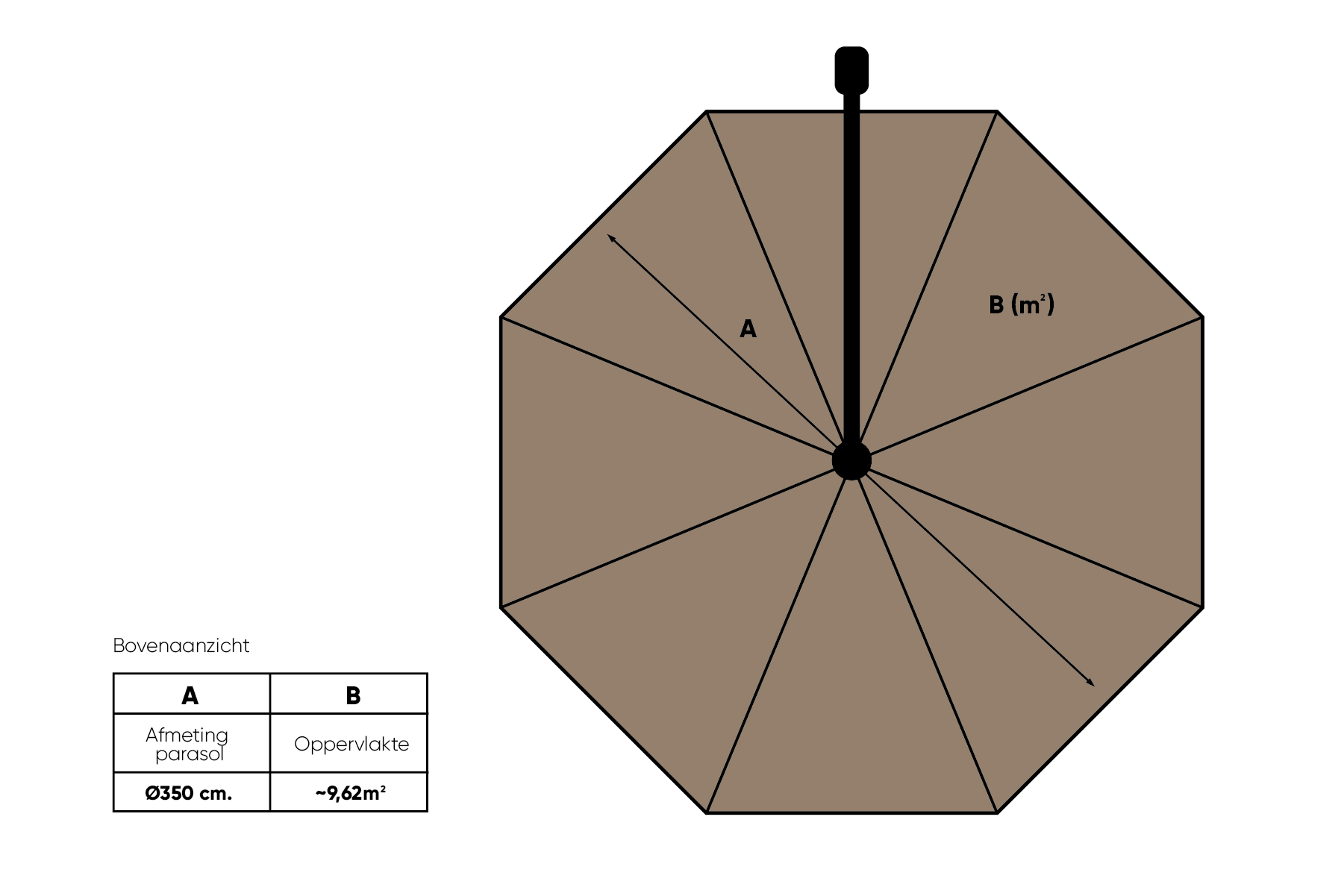 Perfect Shadow Perfect Shadow Luna ronde zweefparasol Ø350 cm. Flex+ - Antraciet/Taupe
