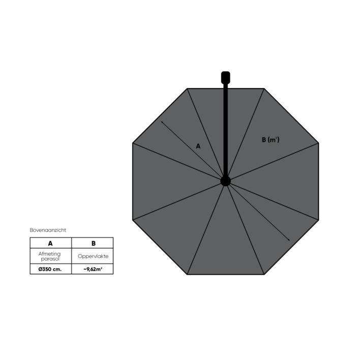 Perfect Shadow Perfect Shadow Luna ronde zweefparasol Ø350 cm. Flex+ - Antraciet