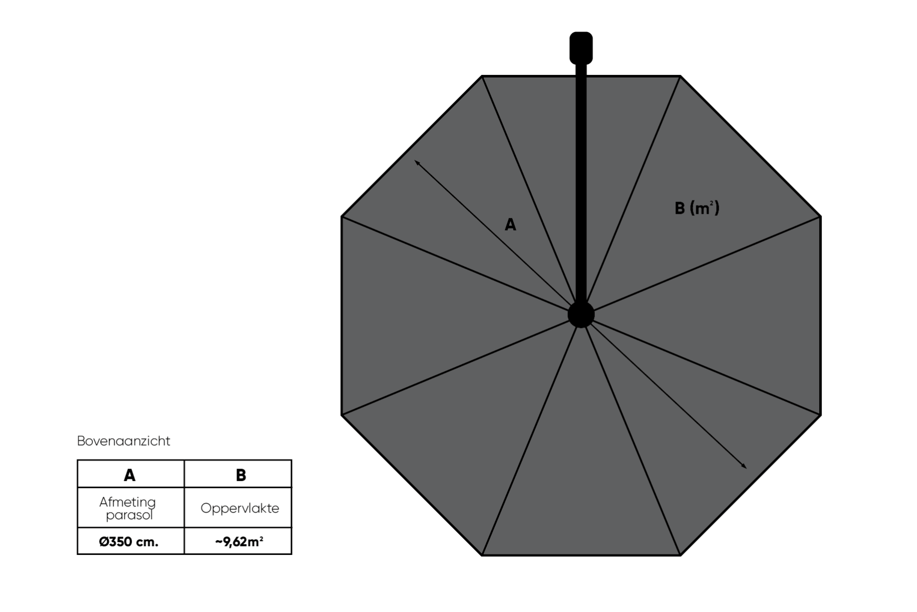 Perfect Shadow Perfect Shadow Luna ronde zweefparasol Ø350 cm. Flex+ - Antraciet