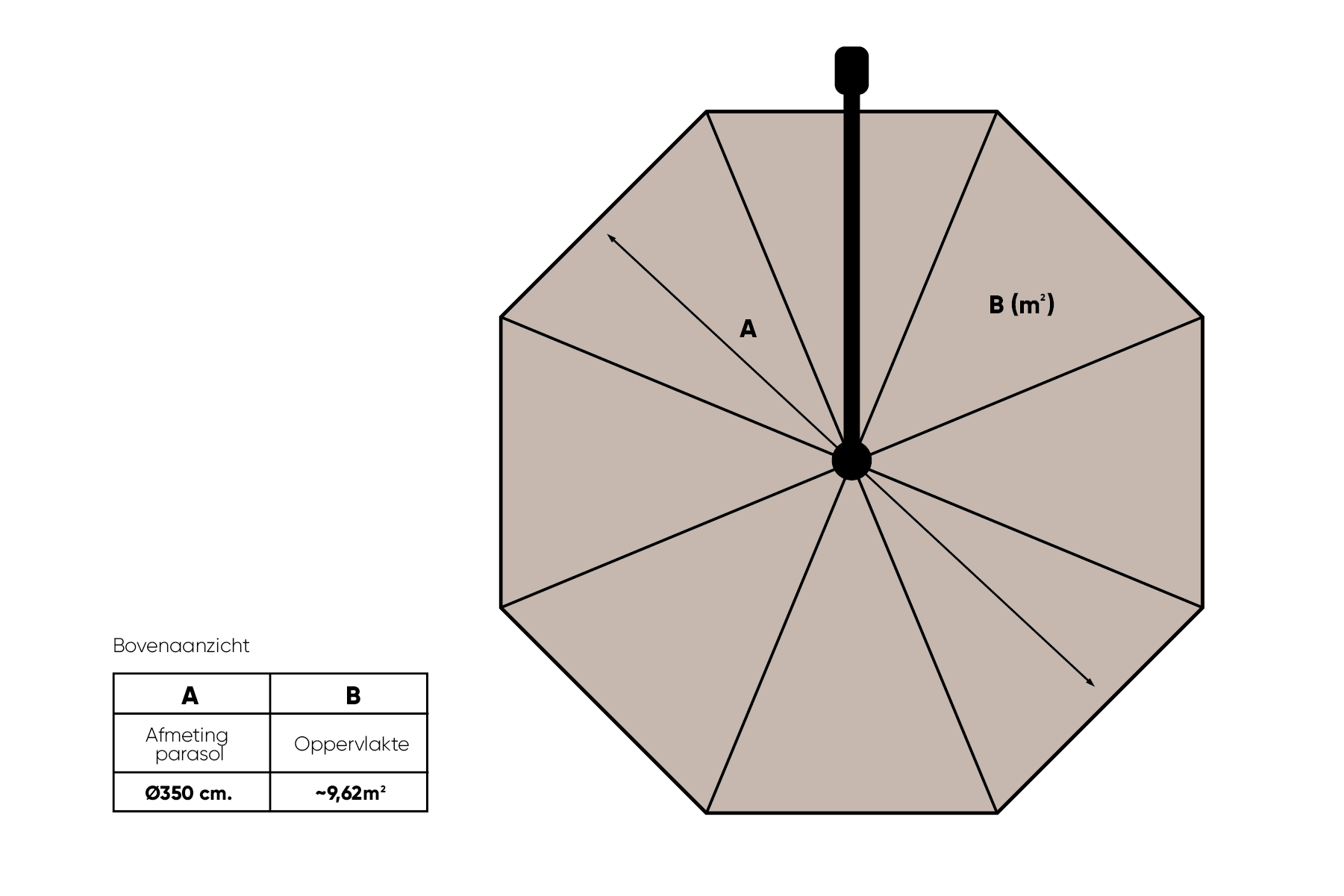 Perfect Shadow Perfect Shadow Luna ronde zweefparasol Ø350 cm. Flex+ - Latte/zand