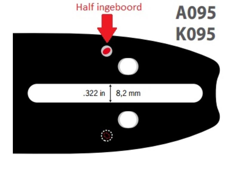 Husqvarna Führungsschiene | 45cm | 1.5mm | .325 | 508 91 21 72