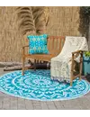 Buitenkleed rond turquoise