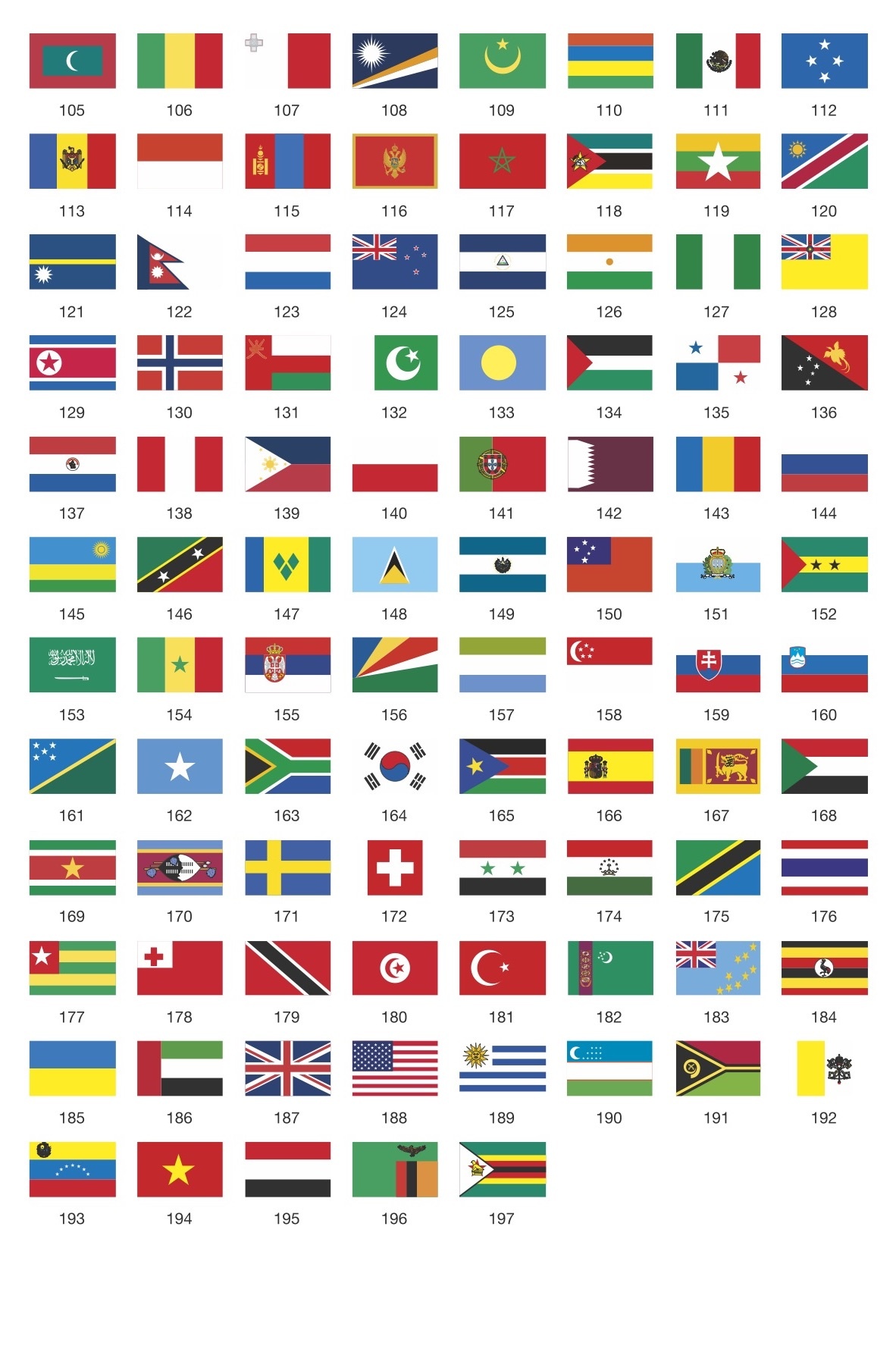 Poppik Stickerposter vlaggen van de wereld | - OpzijnPlek opgroeien