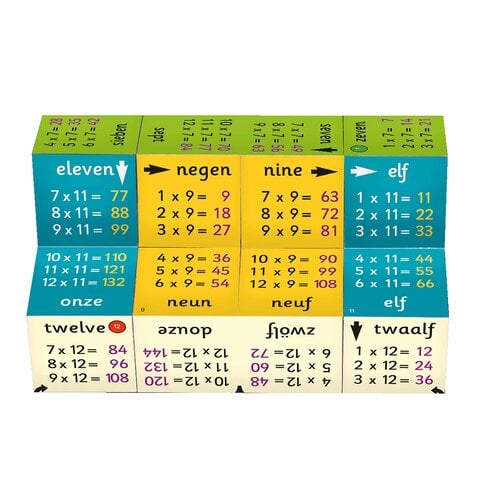 Zoobookoo Zoobookoo blokpuzzel Tafels