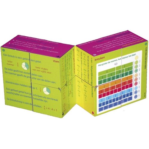 Zoobookoo Zoobookoo blokpuzzel Breuken