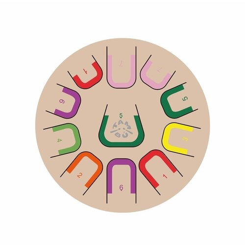 Tambú Tambú + 'Soul serenity', de tongdrum voor 10+