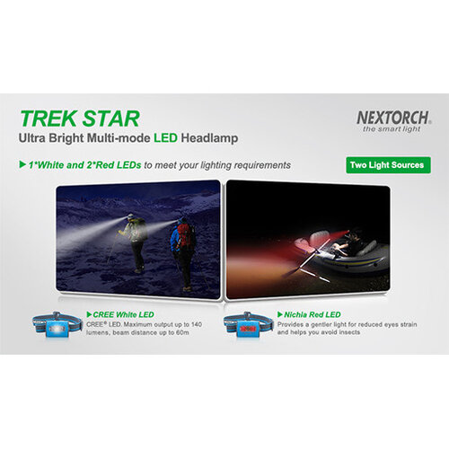 NexTorch NexTorch lichtgewicht hoofdlamp Trek Star met 5 lichtstanden