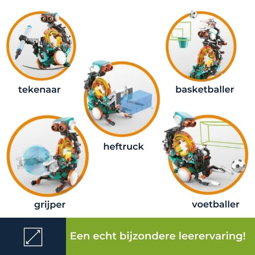 5-in-1 instelbare robot vanaf 14 jaar met mechanische code 5-in-1 instelbare robot vanaf 14 jaar met mechanische code