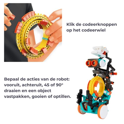 5-in-1 instelbare robot vanaf 14 jaar met mechanische code 5-in-1 instelbare robot vanaf 14 jaar met mechanische code