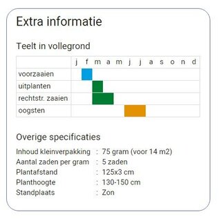 Bolster Rijsdoperwten (BIO)