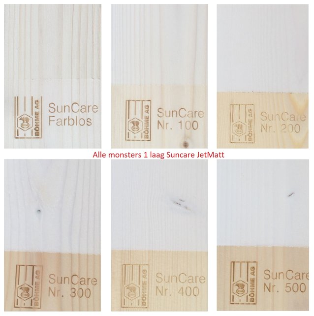 SunCare JetMatt SunCare JetMatt