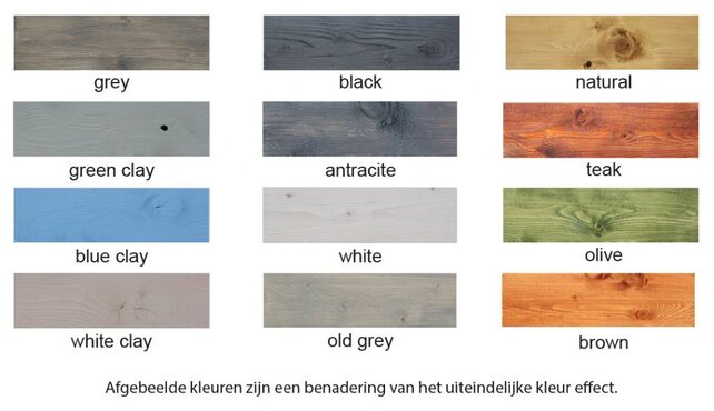 Lacq Produra in mengkleur