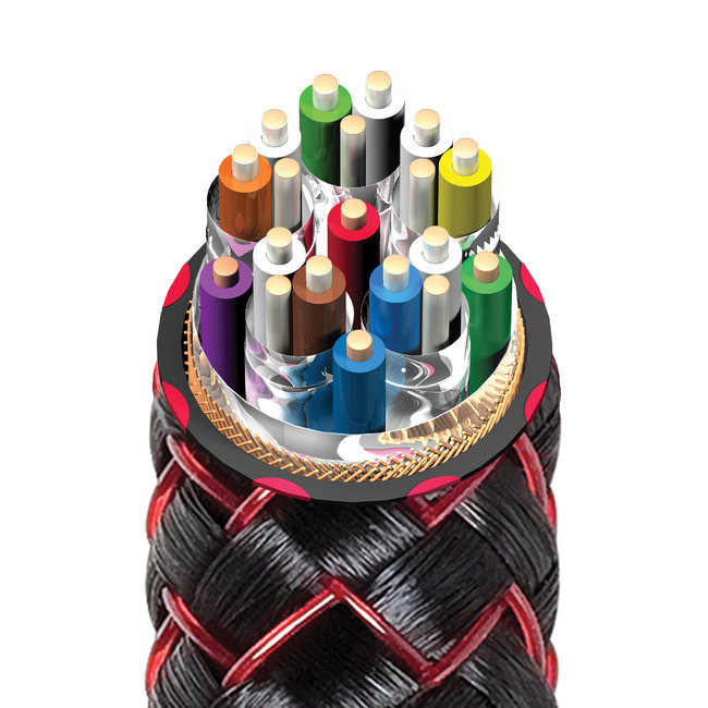 AudioQuest Cinnamon 48