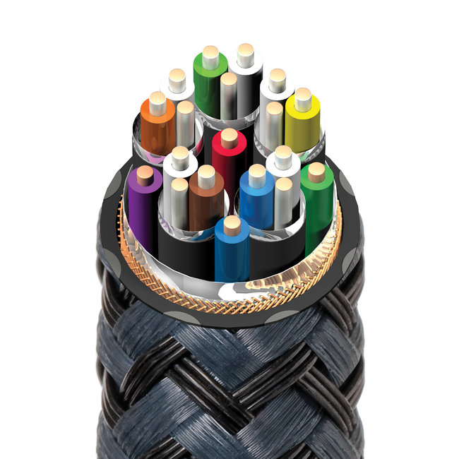 AudioQuest Carbon 48