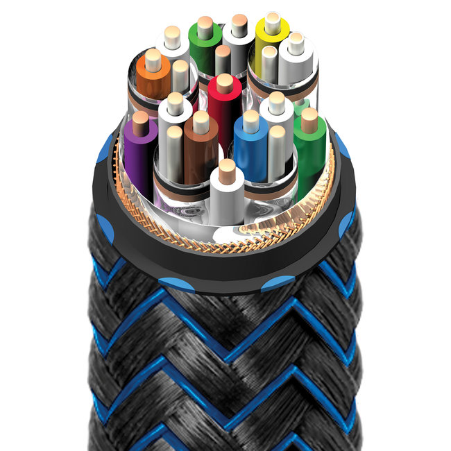 AudioQuest ThunderBird 48