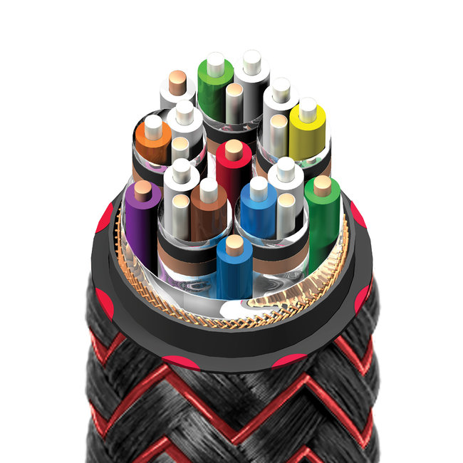 AudioQuest FireBird 48