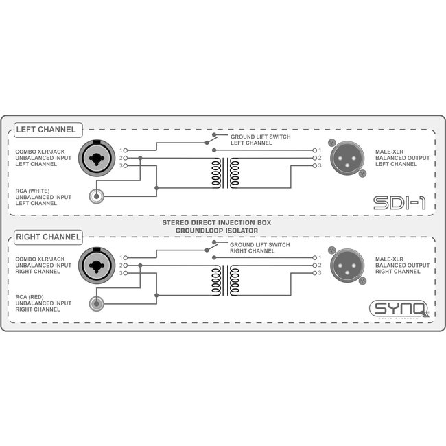 SYNQ SDI-1 stereo DI-box