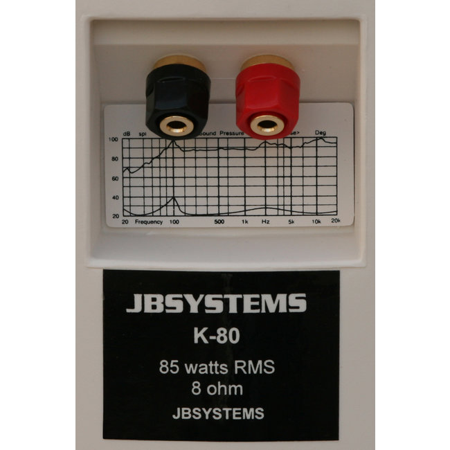 JB Systems K-80/White Waterafstotende luidspreker (per paar)