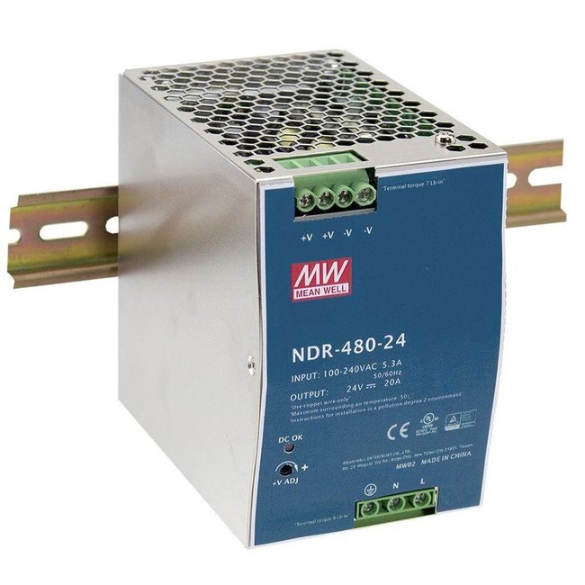 Contest NDR-480-24