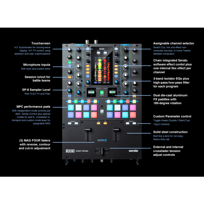 Rane DJ Seventy Two MK2 Mixer