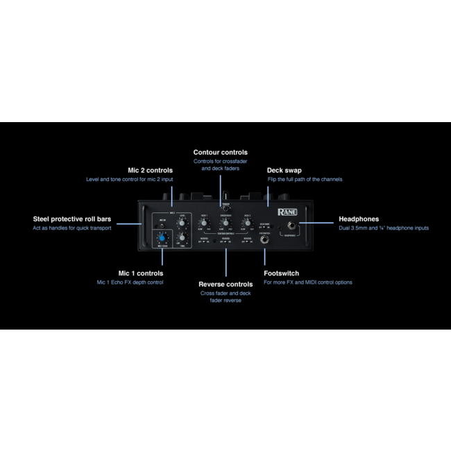 Rane DJ Seventy Two MK2 Mixer